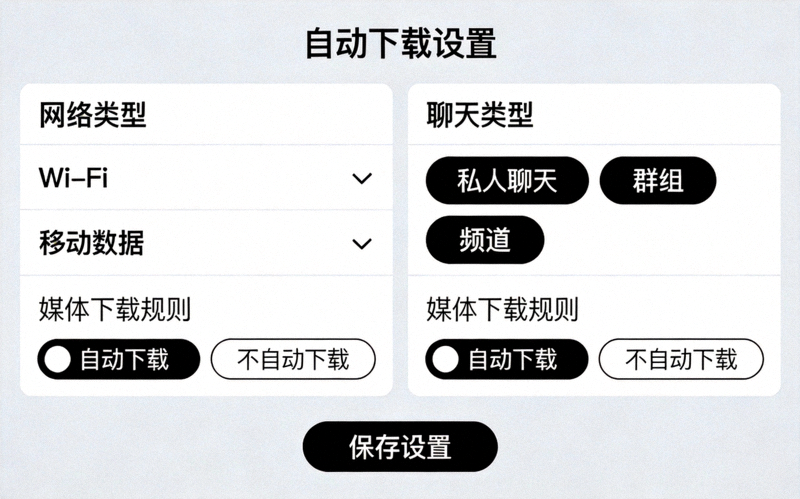 Telegram电脑版自动下载设置面板，按网络类型和聊天类型配置媒体下载规则