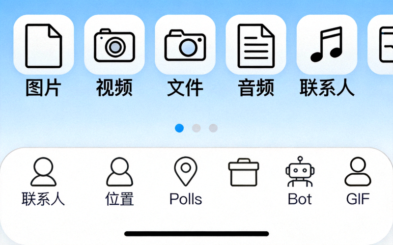 Telegram聊天窗口的文件附件菜单，展示支持发送的各种文件类型