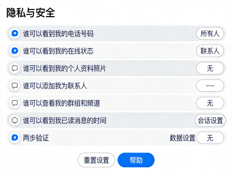 Telegram隐私与安全设置菜单的详细截图，展示各项隐私选项