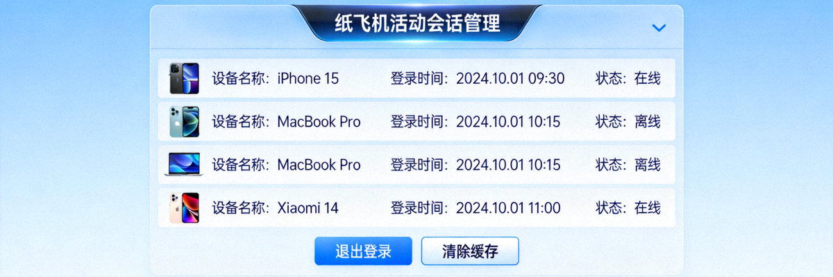 纸飞机中文版活动会话管理界面，展示多个已登录设备的详细信息列表